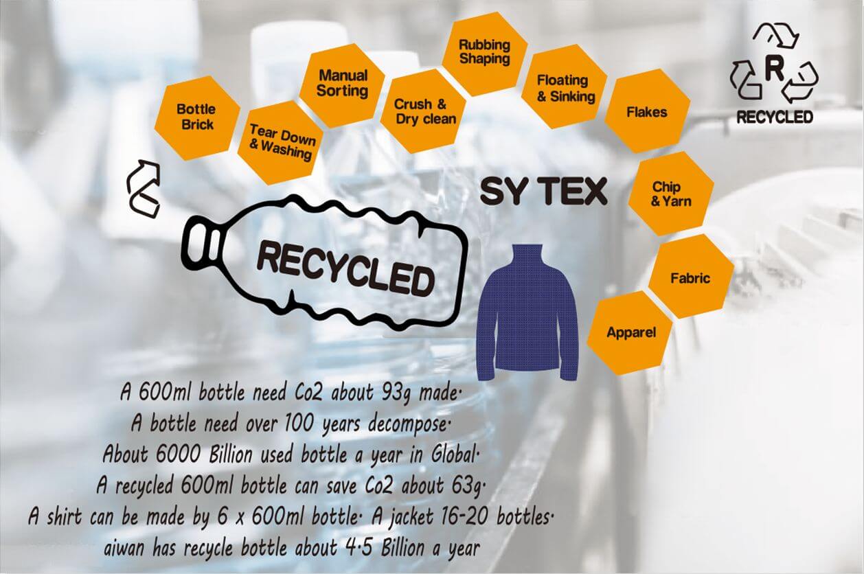 ECO RECYCLED STRETCH