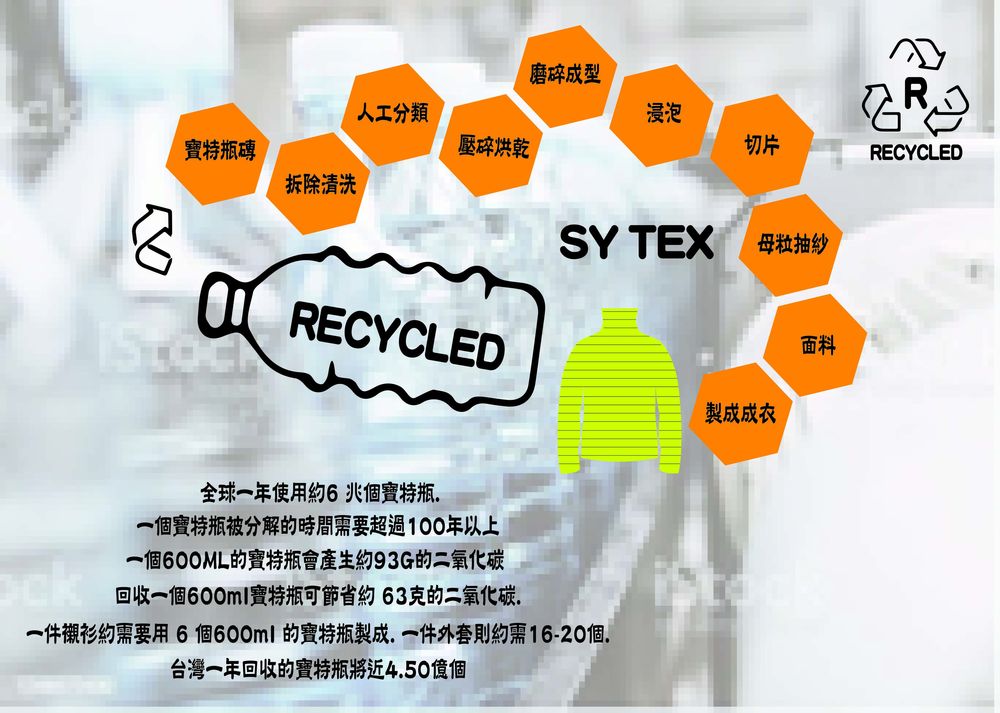 ECO彈性布料(回收)