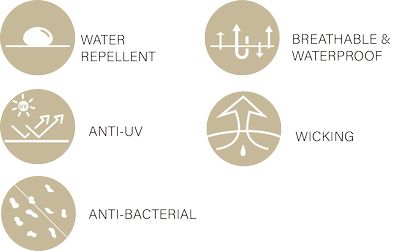 SINGLE LAYER WOVEN STRETCH