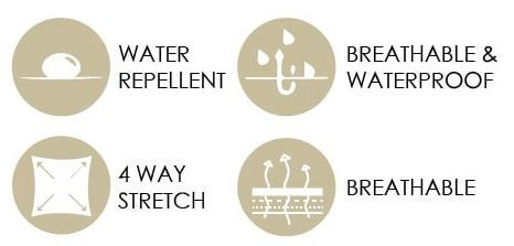 OUTDOOR , URBAN , SPORTS ,WORKWEARS